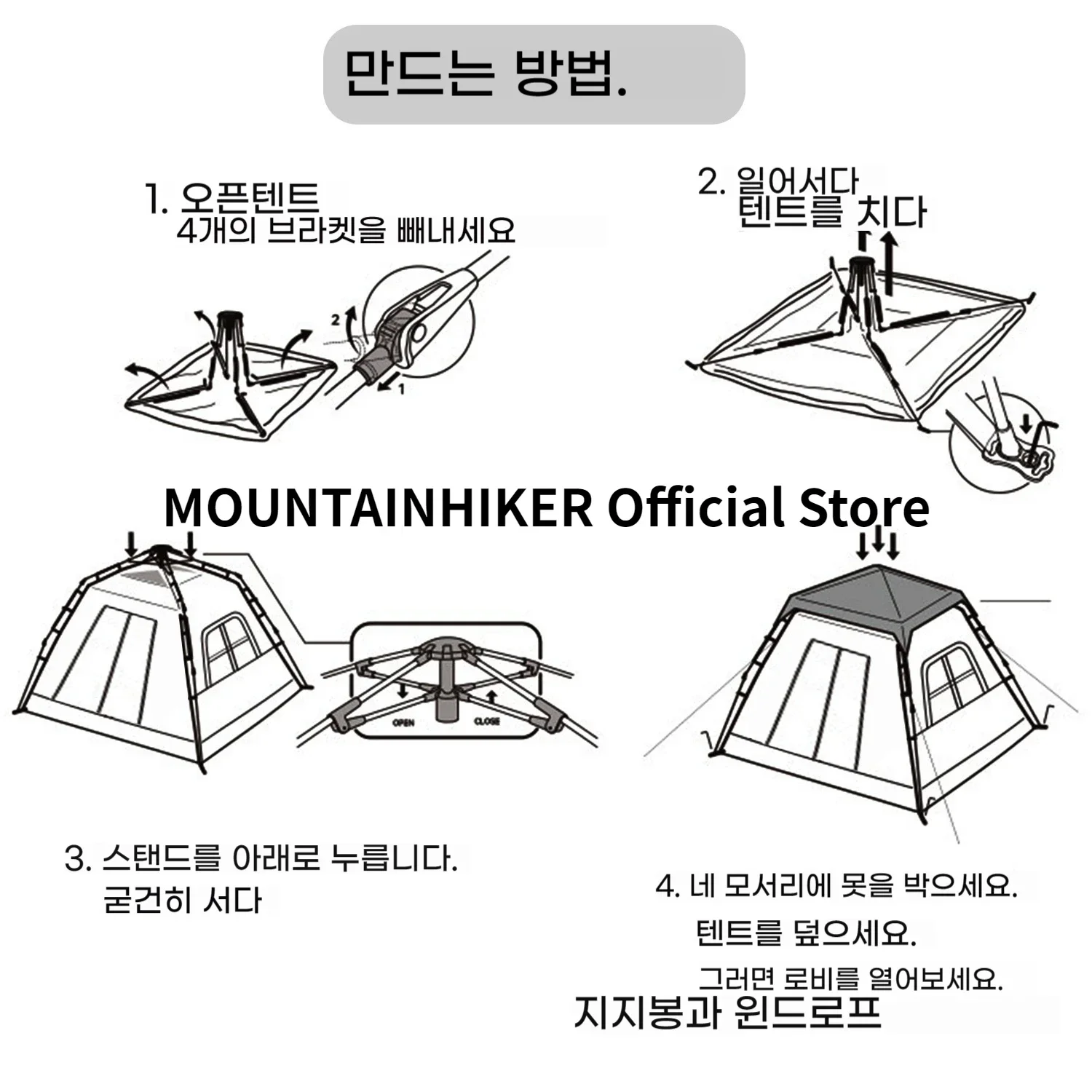 dsc-products