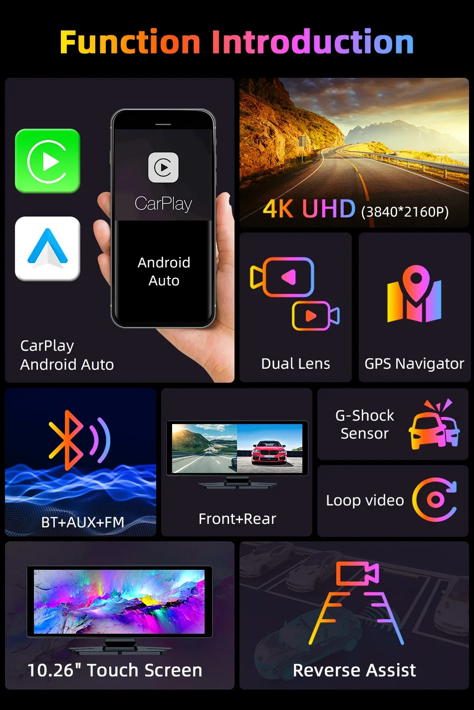 Description Picture 3 of item10.26 Inch Car DVR 4K Camera 350 Degrees Rotating Lens Wireless Carplay Android Auto Screen Dashboard Video Recorder Navigation