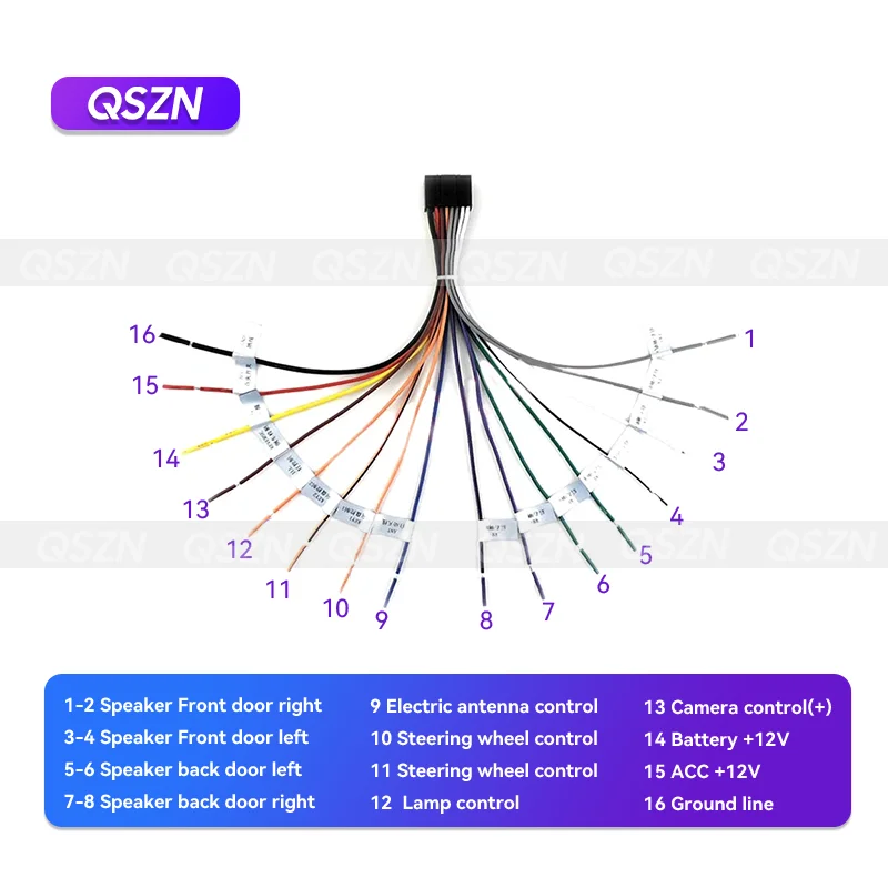 Canbus Box PSA-RZ-15 For Peugeot 206/307/301/2008/407/508/Citroen