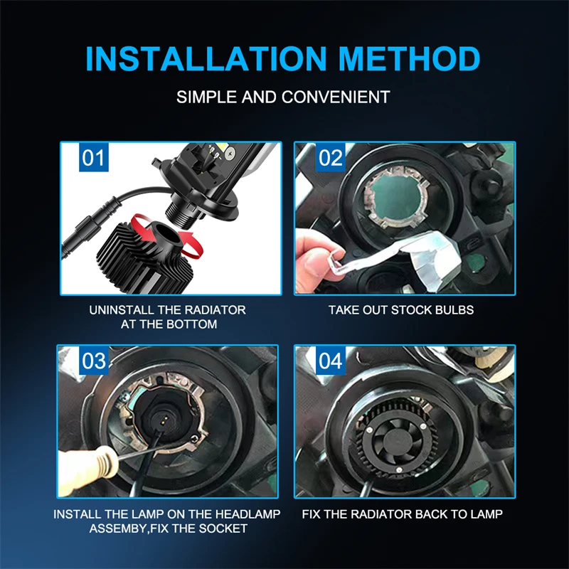 Canbus H4 LED 120W/Pair Car Headlight Mini Lens IP67 Waterproof Fan Fog Bulb led car lights led lights led bulbs led headlights led car headlights car headlamps