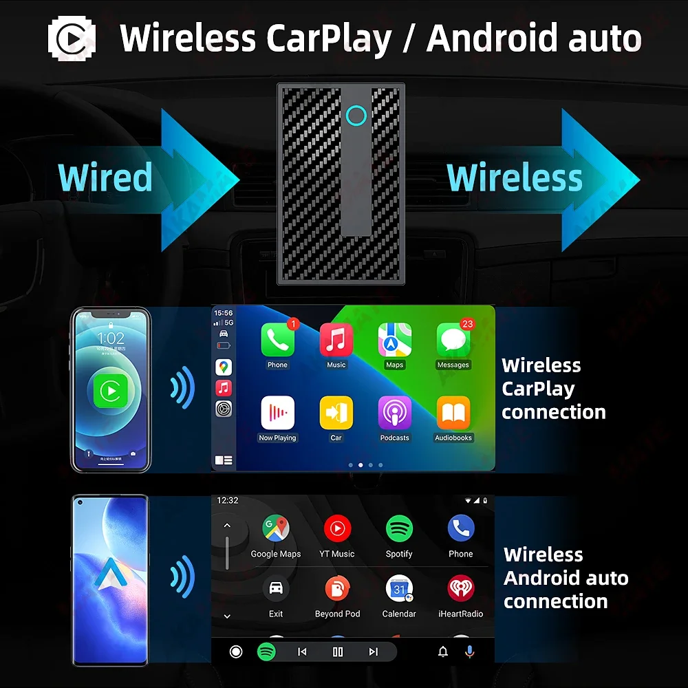  ī÷ ȵ̵ ڵ ȯ ڵ  OEM  to  AI ڽ, ȵ̵  ý, 2GB + 32GB ÷  ÷