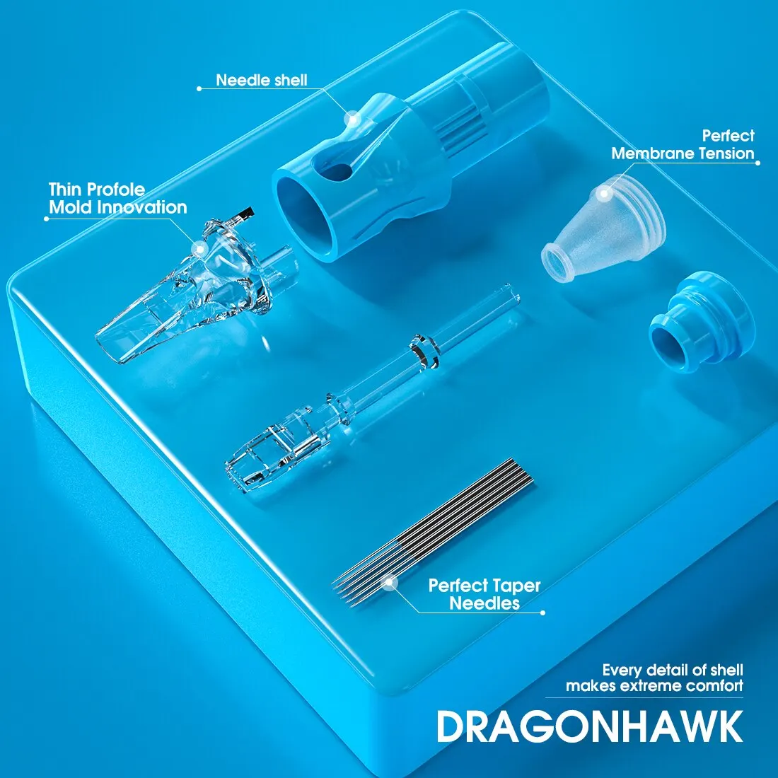 dsc-products