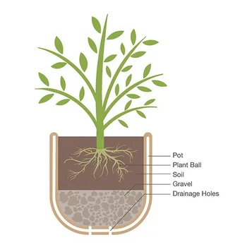 12-Inch Cream Recycled Resin Planter Pot with Poppy Pattern, Square Outdoor Flower Container 6