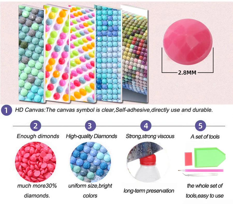 5D Diamond Painting Drills DMC 447 Colors Full Square Round Crystal Beads Diamond Embroidery Accessory Factory Direct