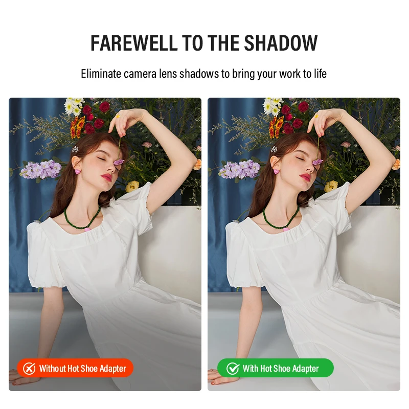 니콘  캐논 C-N2 핫슈 컨버터 어댑터 PC 싱크 포트 키트용 신형 SP-320 TTL 핫슈 라이저 (고독스 IM20 IM30 IA32 호환)