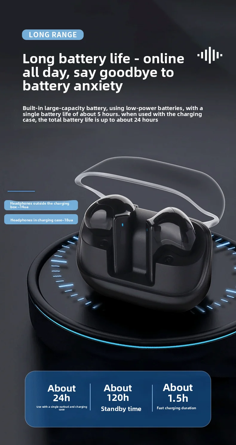 Bluetooth Earphones Wireless Noise Reduction Long-Wear Painless In-Ear Wireless