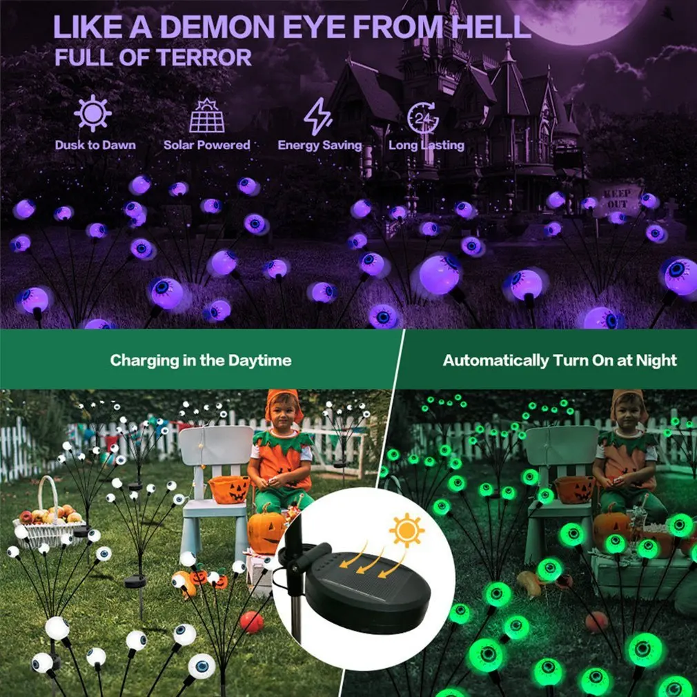 Рисунок 6 - Страшные Глазные яблоки на Хэллоуин