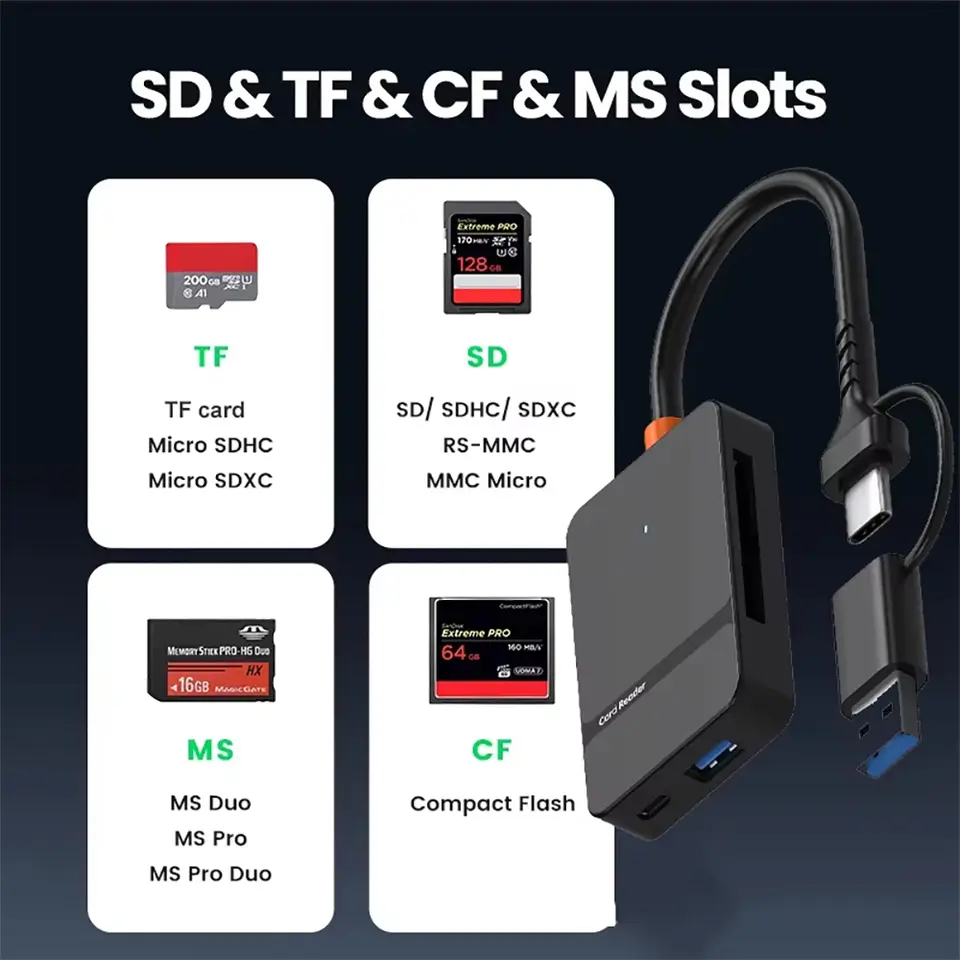 USB C 8-in-1 Card Reader Multi-functional Card Reader Support SD/TF/CF/MS Card Read 5Gbps Write Read U Disk Flash Card Adapter image 5