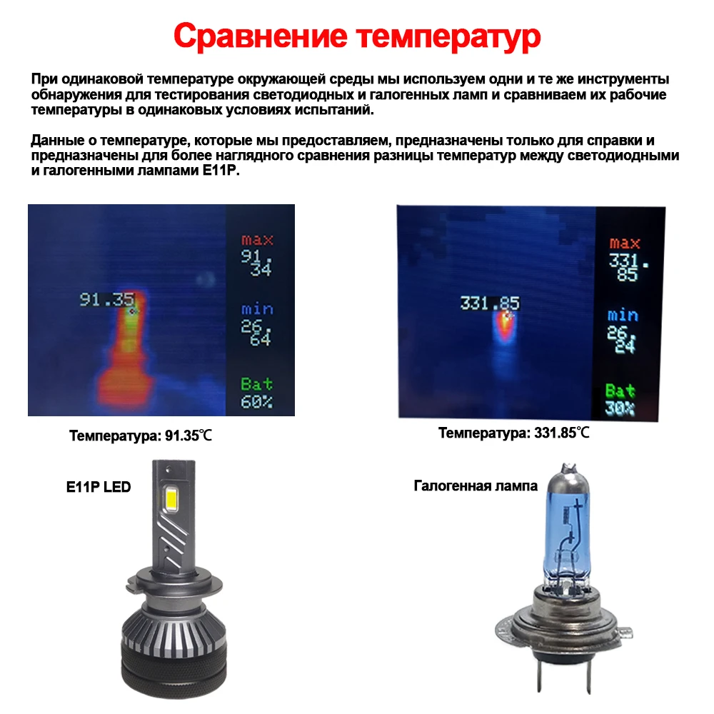 LED Headlights JEXITO E11P 130W 6000K h7 h4 4300K h11 9006 H1 H3 9005 HB4 opel lada
