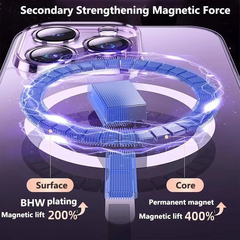Desert Gold Wireless Charging Clear Case with Magnetic Electroplate Bumper Cover
