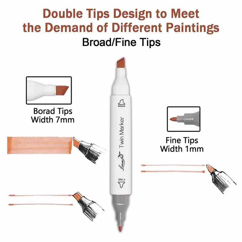 Illustrating with alcohol markers: the battle between 5 brands.