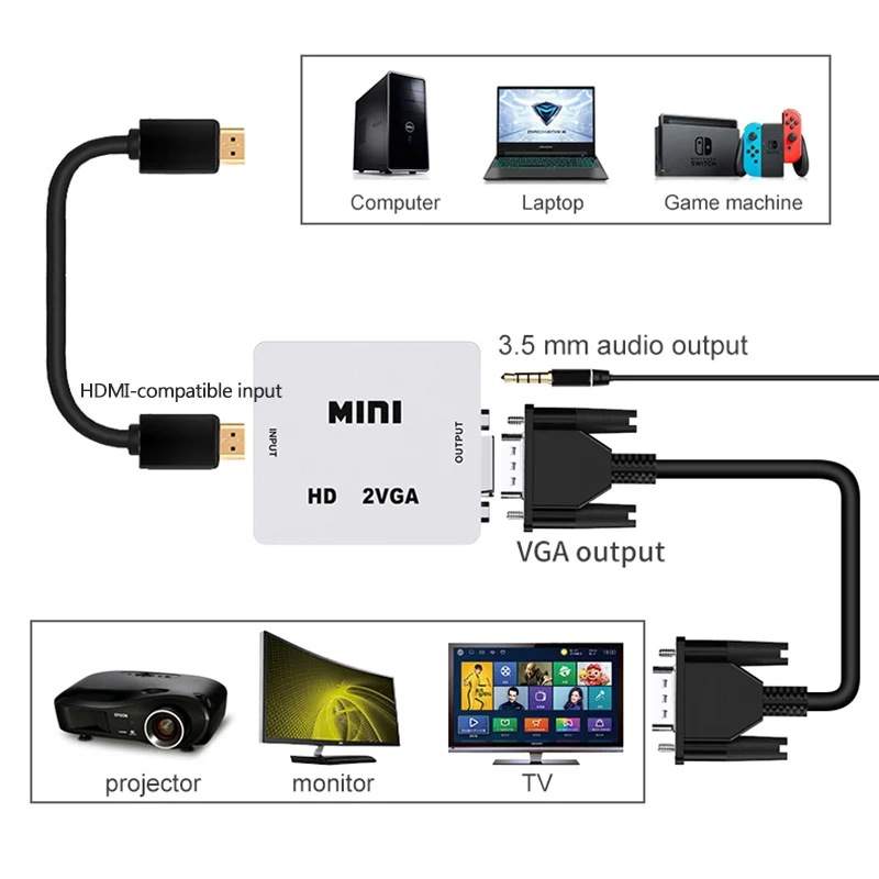 Mini HDMI-Compatible To VGA Adapter For PS3 XBOX TV Box PC Laptop HDTV Projector DVD 1080P Full HD VGA Video Converter Box hdmi to vga adapter