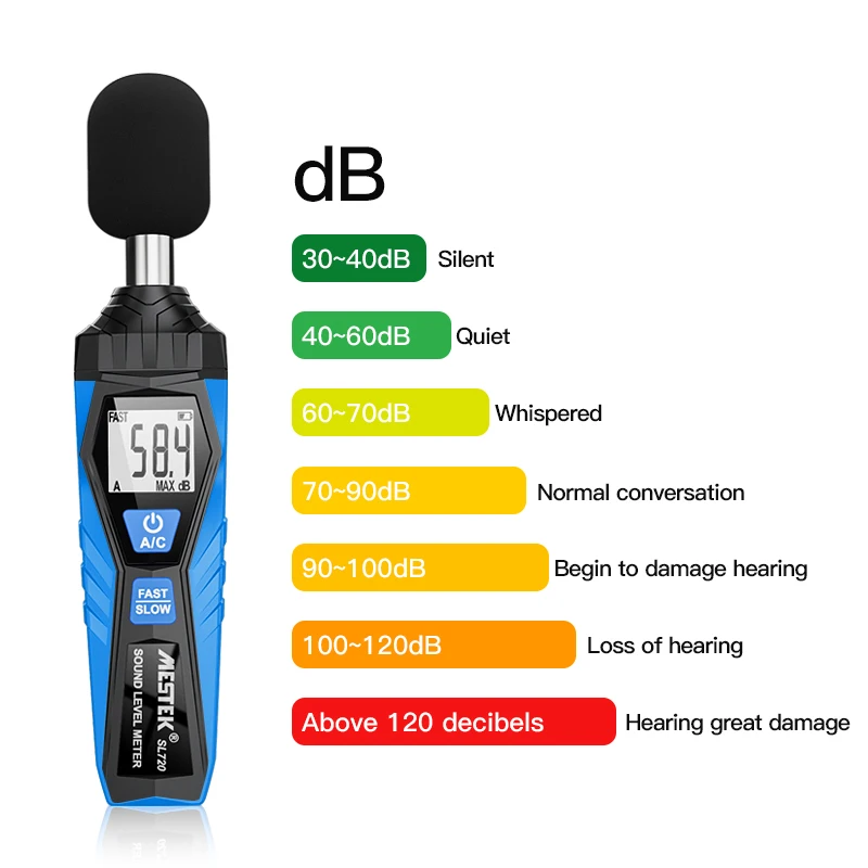 Sonomètre Portable Numérique 30-130 DB - Mesureur De Niveau De Bruit Précis Avec Écran LCD Pour Intérieur Et Extérieur