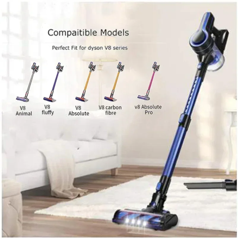 dsc-products