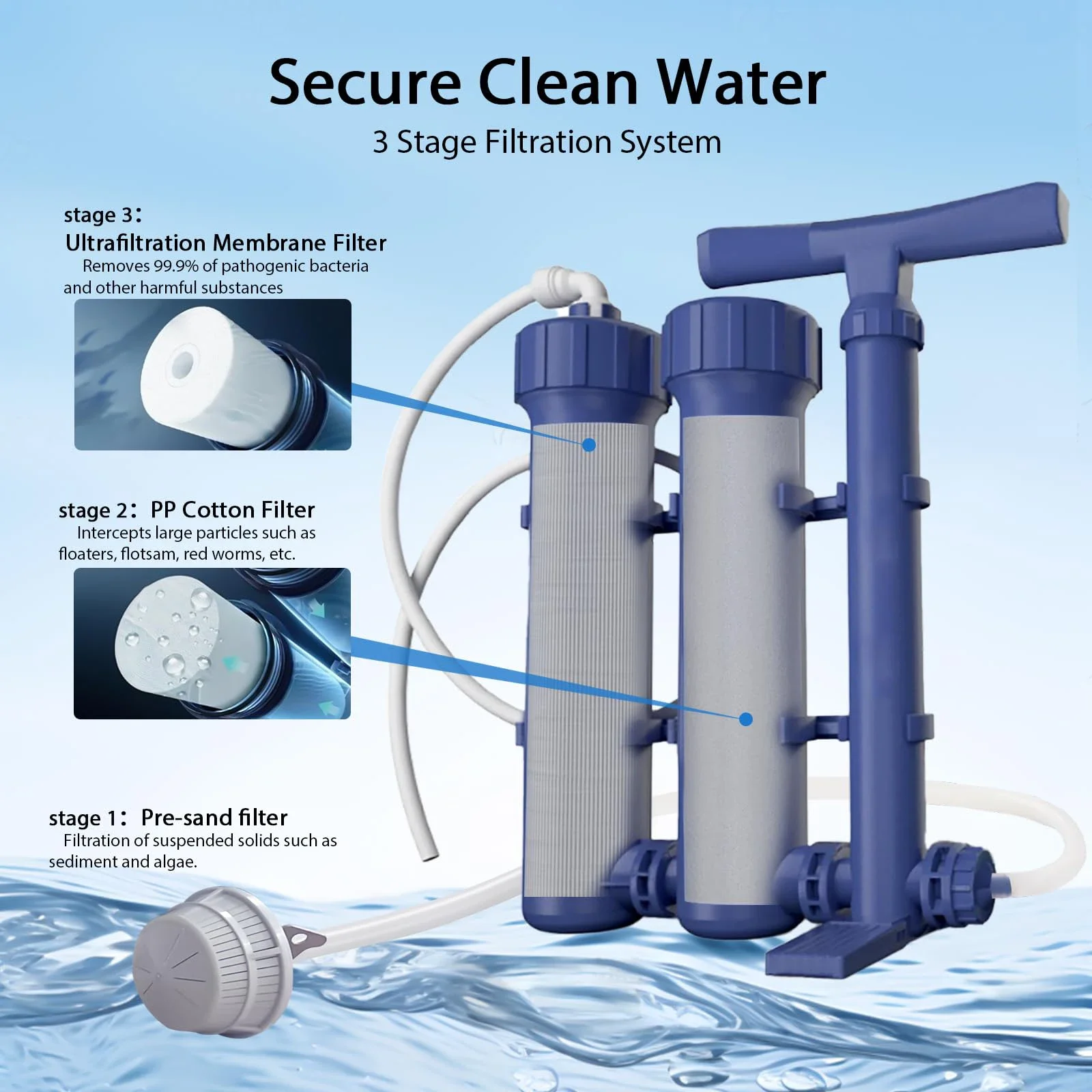 Sopravvivenza sul campo Pompa manuale Filtro dell'acqua Depuratore d'acqua esterno Sistema manuale di purificazione dell'acqua Filtro 0,01μm con capacità di 3000 litri - Image 4