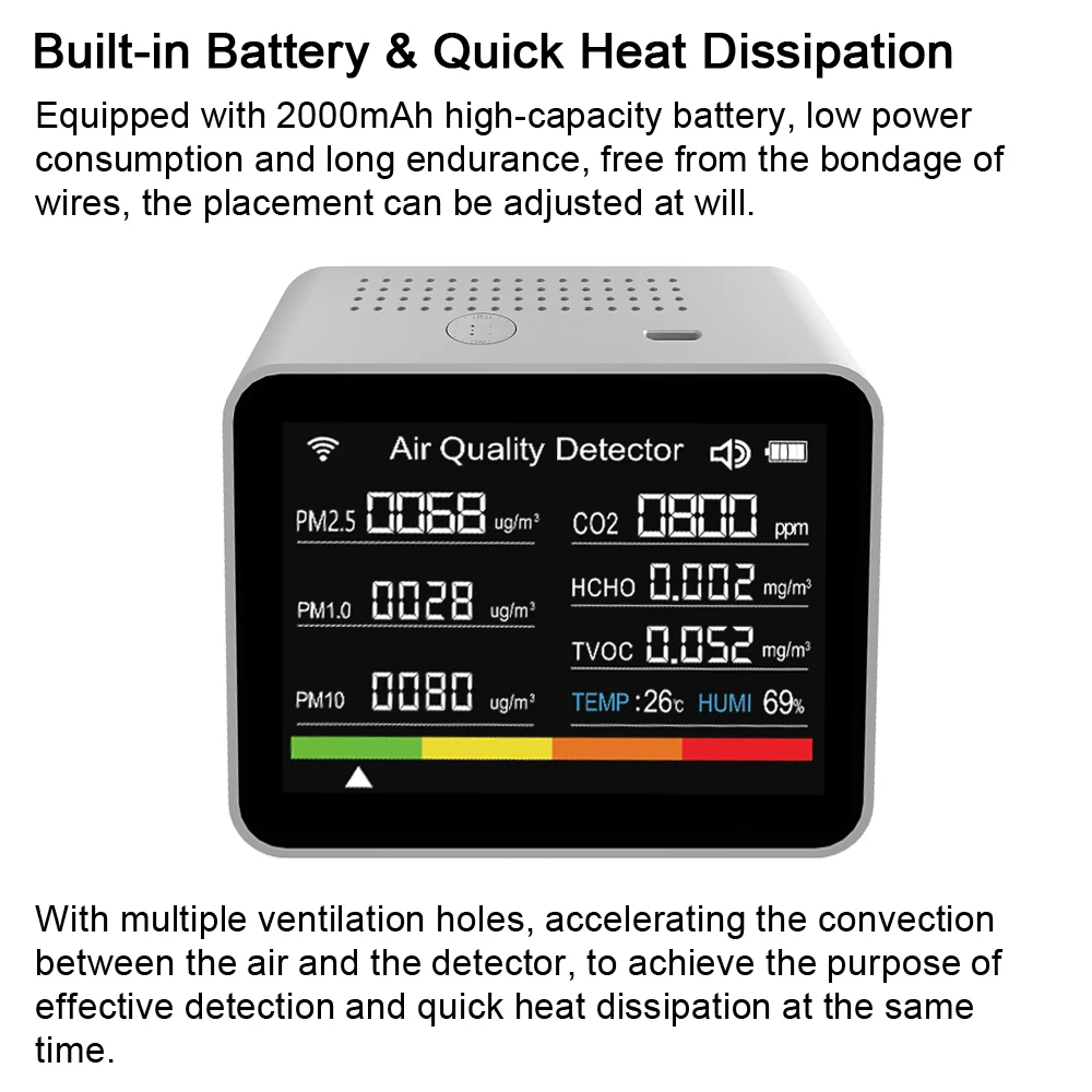 A Smart Air Quality Tester with a battery and quick heat dissipation for monitoring indoor environment's CO2 and TVOC levels.