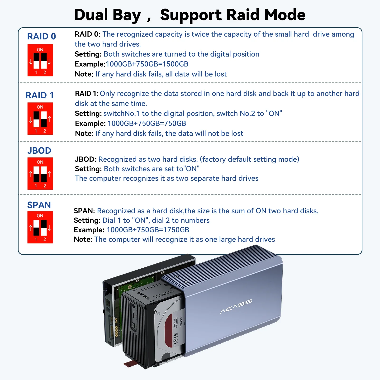 Acasis Dual Bay HDD/SSD Case 3.5 Inch External Hard Drive Enclosure Case HD Array SATA TO USB Hard Disk Array With RAID Function external hard drive case