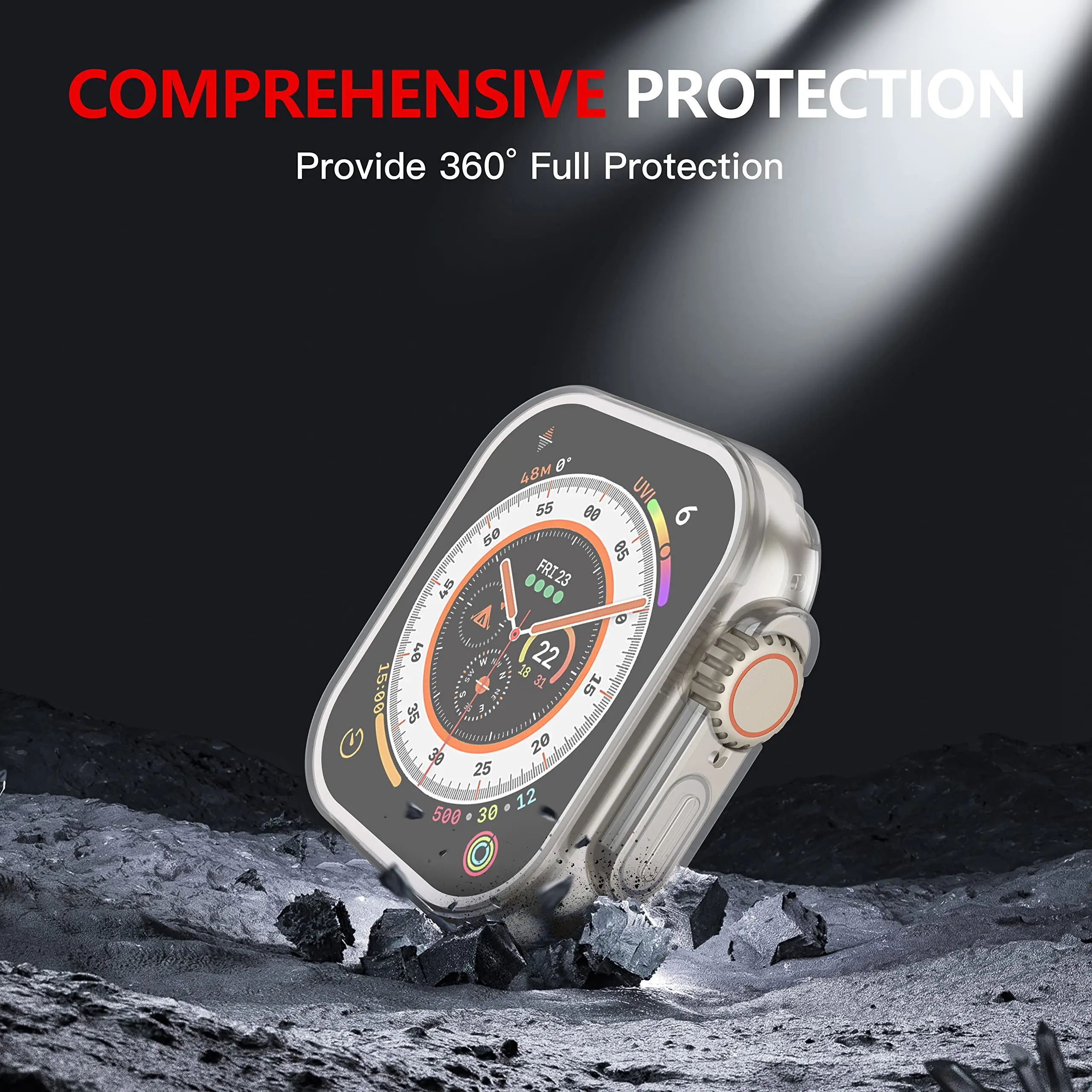Premium Transparent Protective Case & Screen Protector