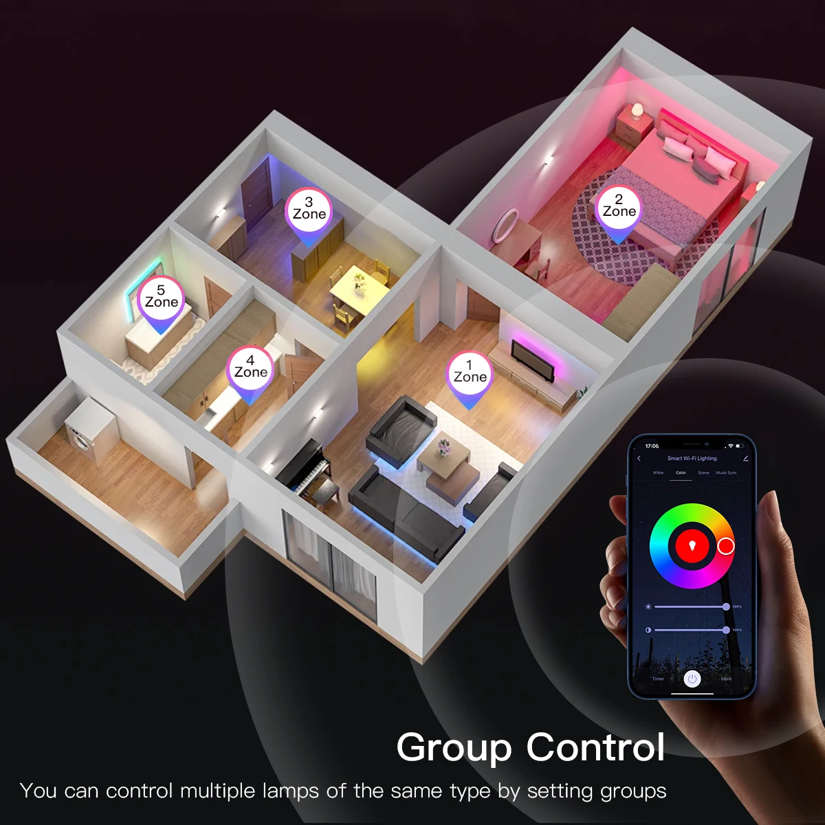 5 in 1 Tuya Smart WiFi RGB LED Strip Light Controller Voice Control With Alexa Google Home For RGBCCT RGBW CCT Single Color LED
