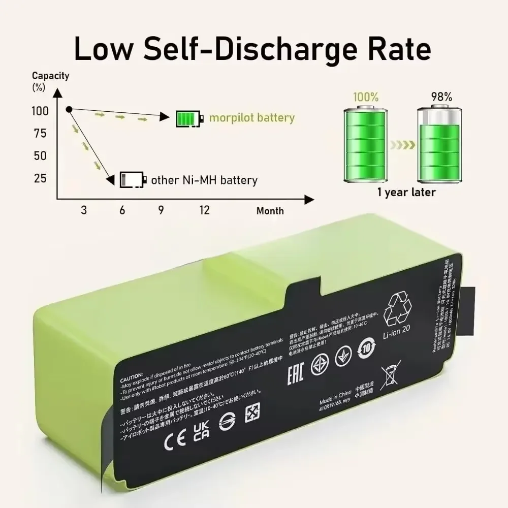 Batteria agli ioni di litio da 6500 mAh, compatibile con Xiaomi Batteria agli ioni di litio da 6500 mAh, compatibile con Xiaomi