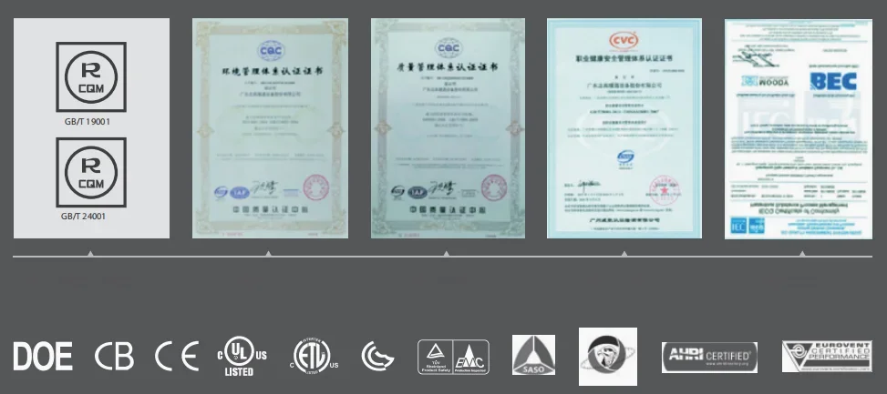 A+++ Room Air Conditioners Wall Split 9000-24000btu Cool And Heat Mini TCL Air Conditioner For Family