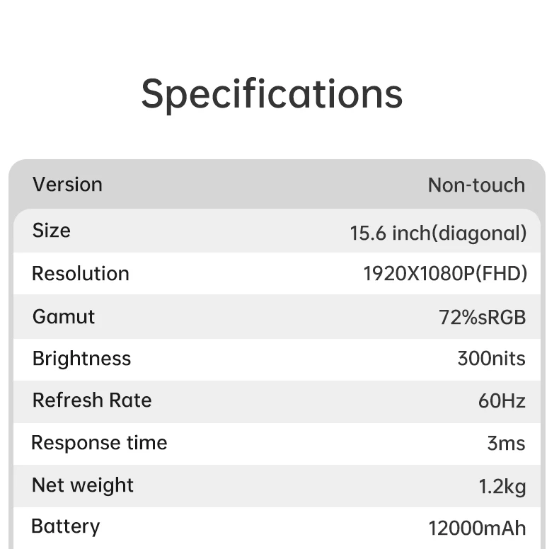 VCHANCE 15,6'' Tragbarer Monitor Eingebauter Akku 12000 mAh 1080p 72 % sRGB Gaming-Display für PC Laptop Telefon Switch PS5 Xbox Mac – Detail 32