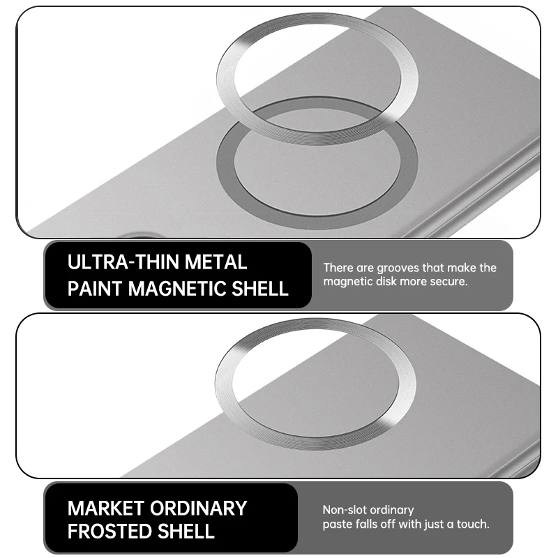 Ultra Thin Matte Metallic Paint Magsafe-Compatible Wireless Charging Case