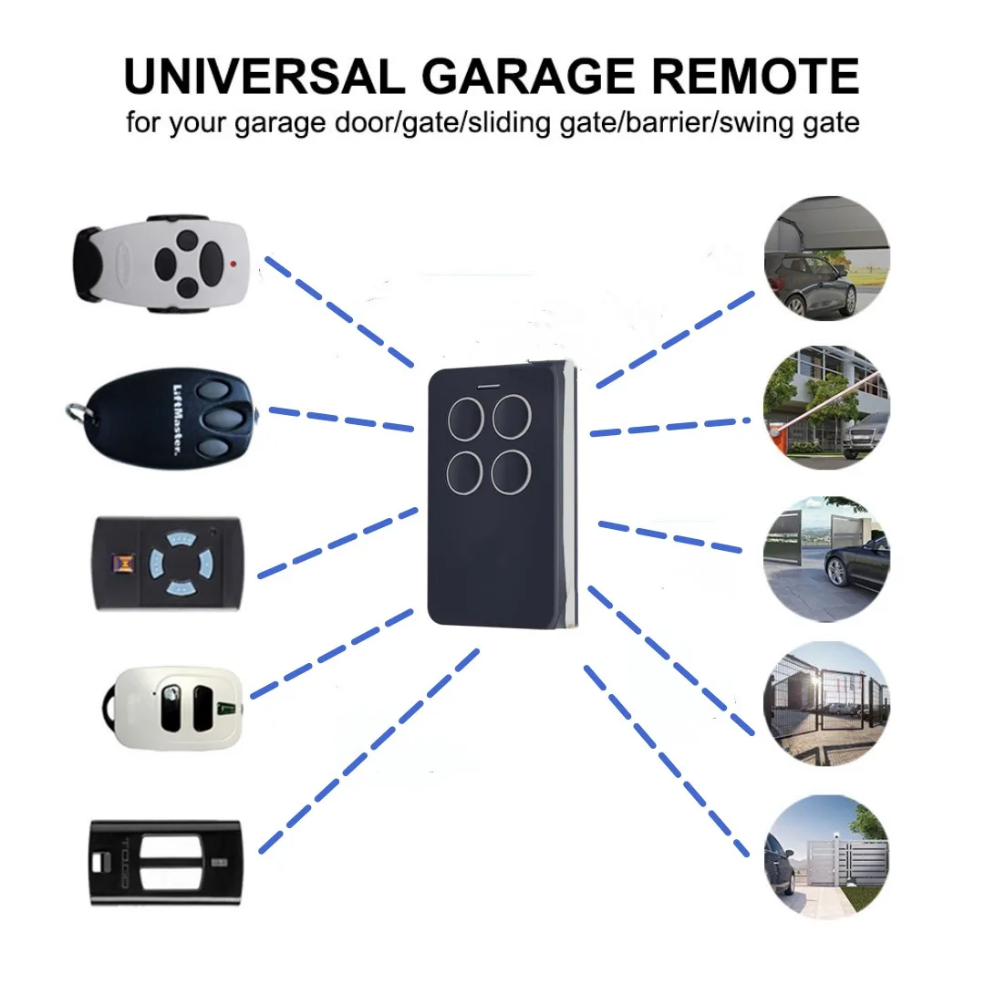 Multifrequency280868mhzUniversalGarageDoorControlRemoteControl