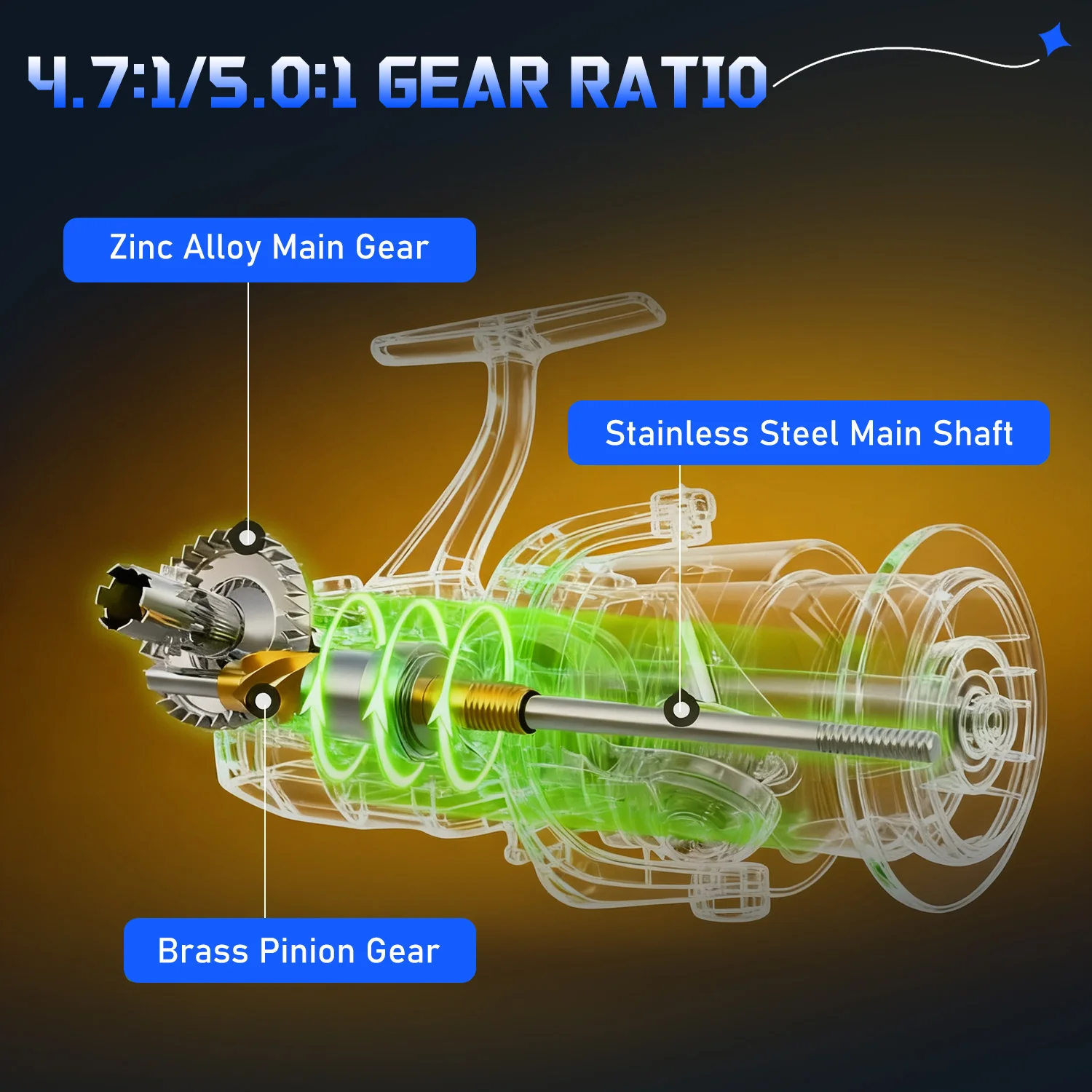 Surf Fishing Rod Reel Combo 4