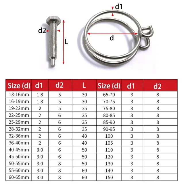 Abrazaderas De Acero Inoxidable, Juego De 4, Ajustables Para Tuberías
