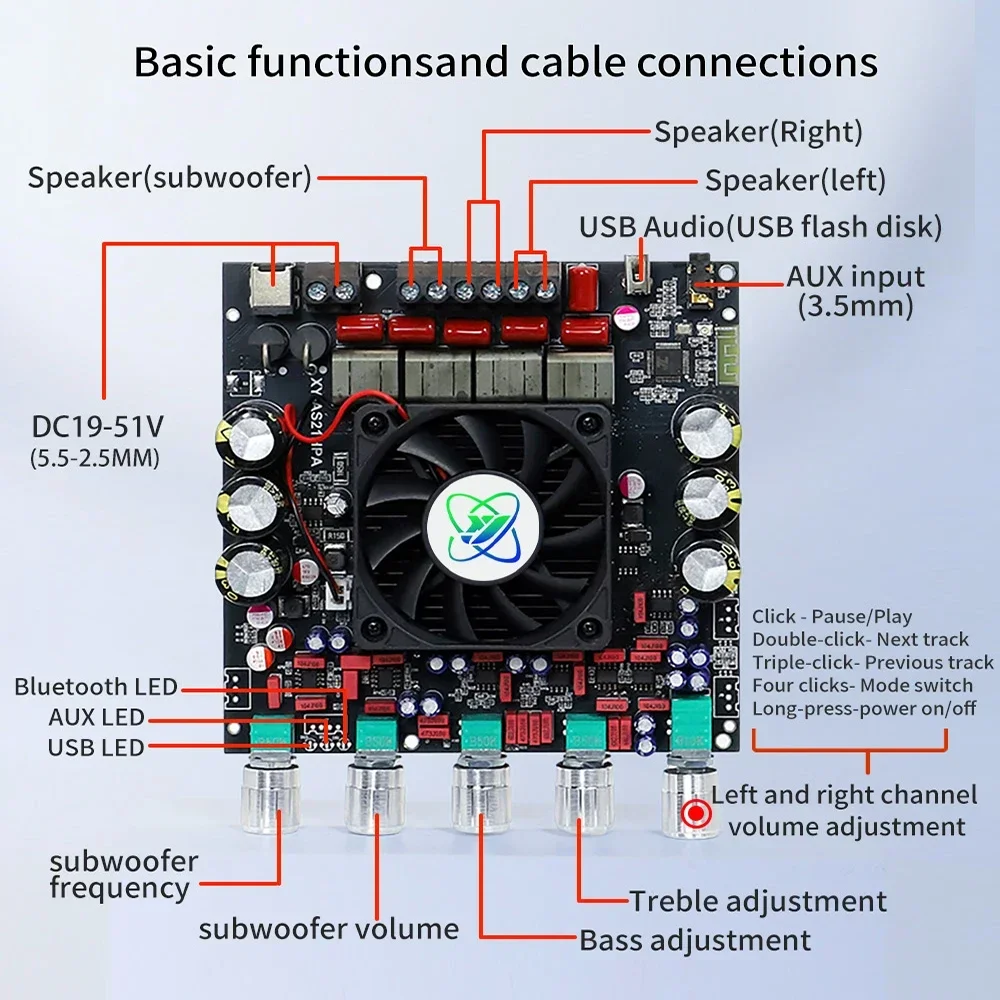 300W*2+600W TPA3255 Bluetooth Power Amplifier Board 2.1 Ch Class D USB Sound Card Subwoofer Theater Audio Stereo Equalizer Amp 2