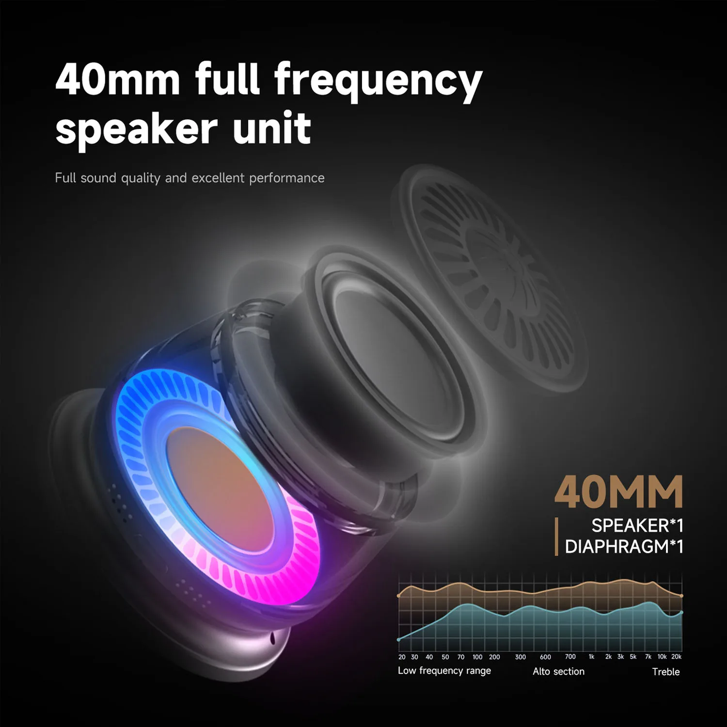 Mini Portable Magnetic Bluetooth Speaker Wireless TWS Connection Stereo Soundbar RGB Colorful Light MP3 Music Player Phone Holde