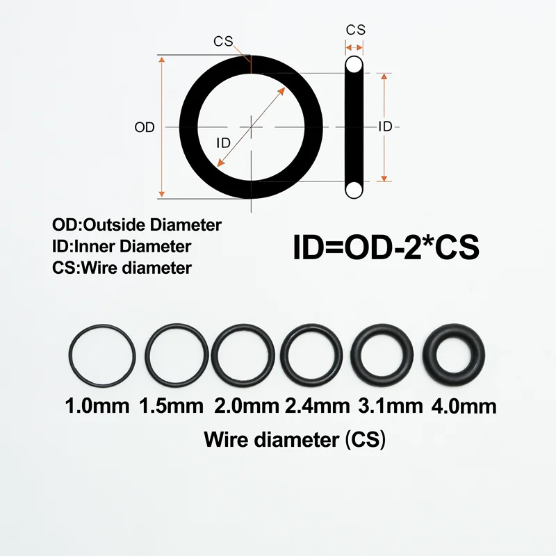 O Ring Sealing Washer NBR Ring Plumbing Round Rubber Gasket Oil Resistant High Temperature 100/20pcs Oring CS1/1.5/2/2.4/3.1/4mm rubber o rings,sealing gasket,rubber washers,keycap o rings,silicone o rings