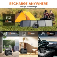 CTOLITY AP400 500W générateur solaire centrale électrique Portable 100W ETFE panneau solaire chargeur batterie externe pour Camping d'urgence Lifepo4 3