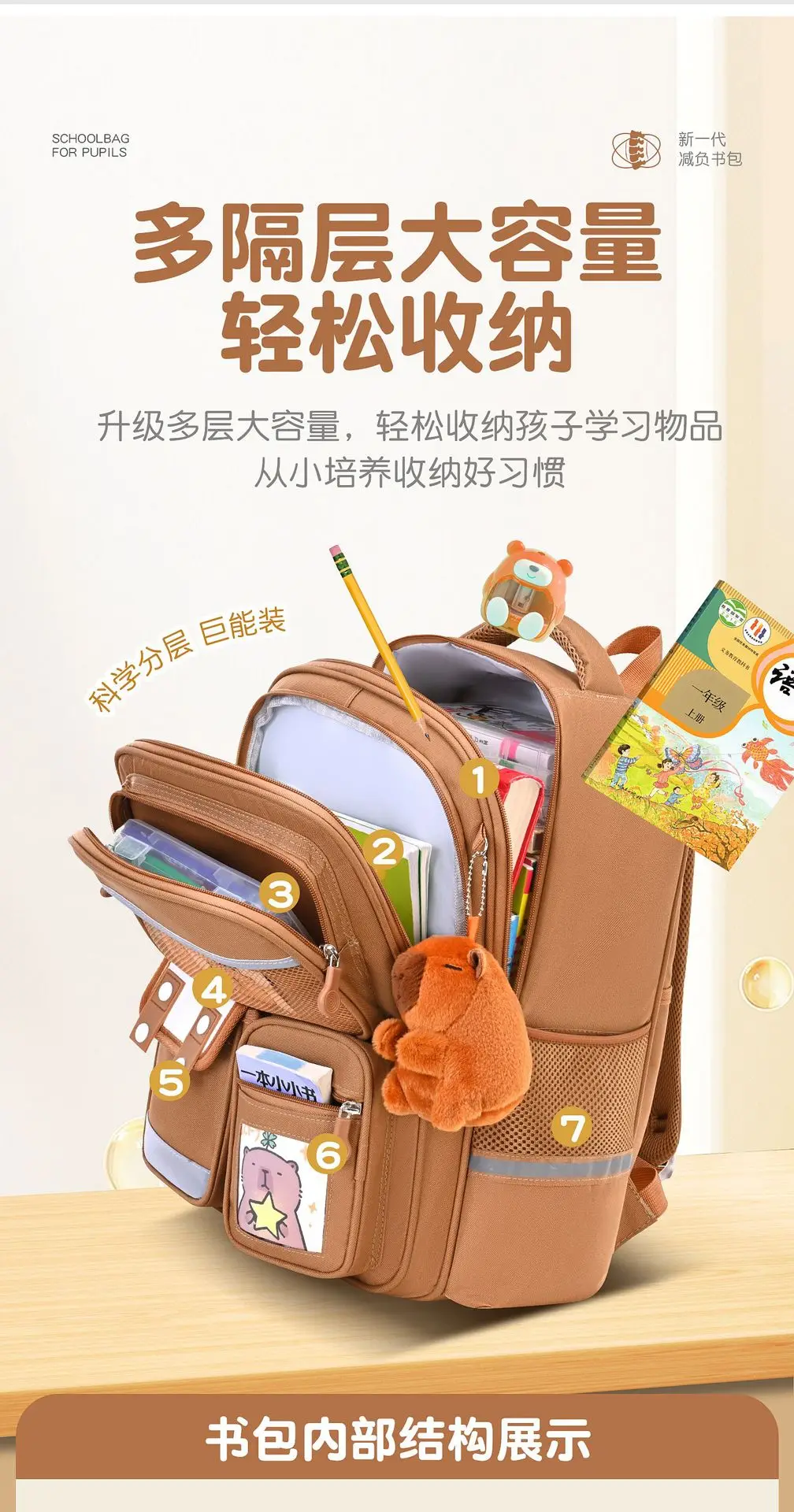 Capybara Children Cartoon School Backpack with Wheels Students Bags for Girls Boys Trolley Schoolbag Rolling Wheeled Backpacks