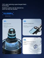 Haier X11 Dual Power 4.0 Floor Washing Machine Double Roll Brush Mop Household Appliances Suction Mop Sweeping Machine 2
