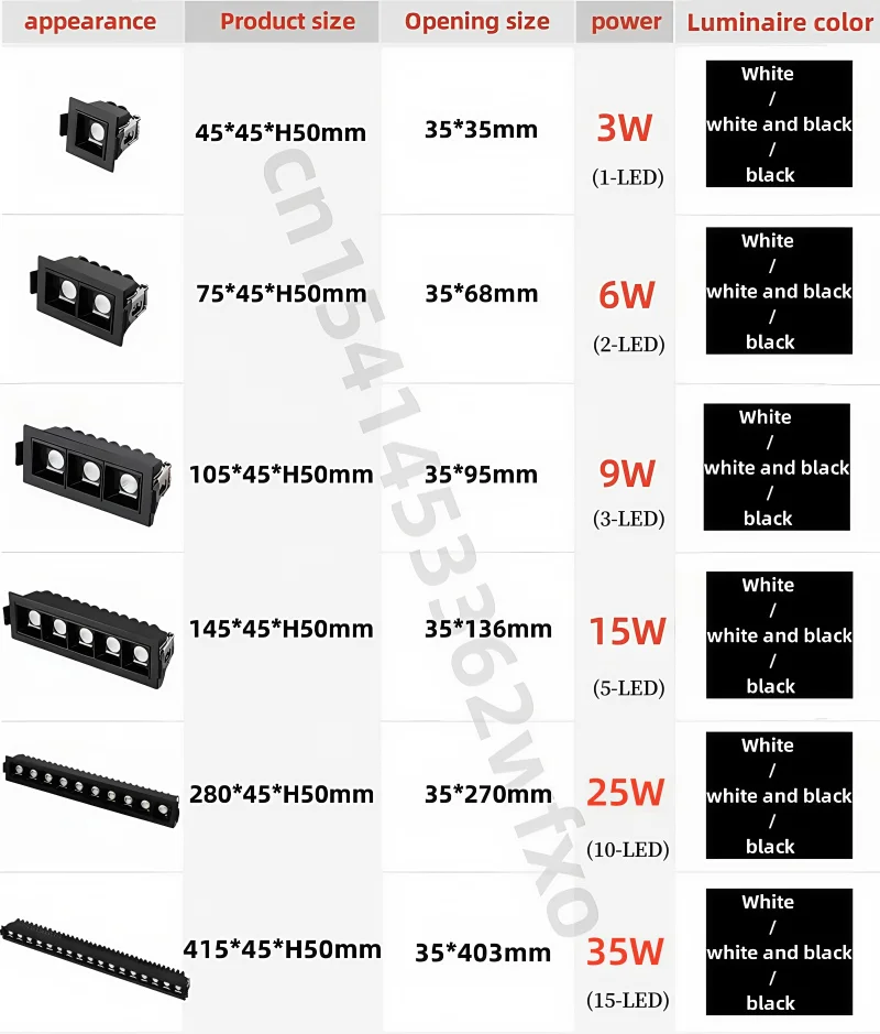 LED Downlight Recessed Ceiling Spotlight Ceiling Lamps Dimmable LED Ceiling Lights 2w4w6w10W20W30W Recessed Strip bulb Shoot light COB Grille lamp Indoor Lighting LED Canister light