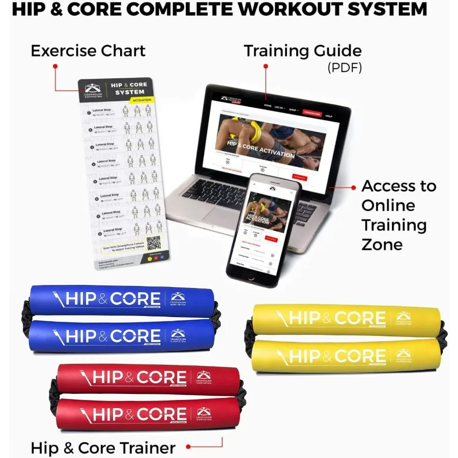 Hip & Core System - Loop Resistance Home Workout Bands to Stretch and Strengthen Legs, Butt, HIPS, Thighs and Glutes, Includes O