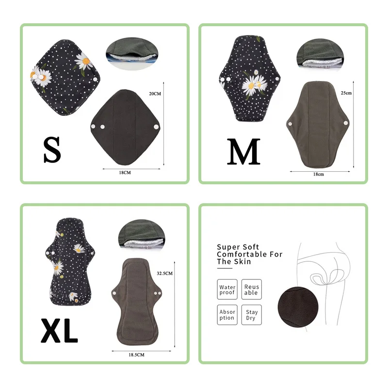 Рисунок 3 - дышащие женские гигиенические салфетки