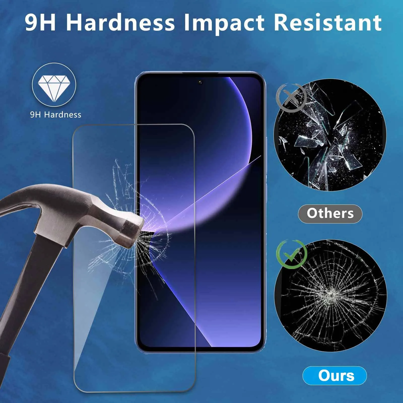 Premium Tempered Glass Screen Protector - Crystal Clear, 9H Hardness, Anti-Scratch