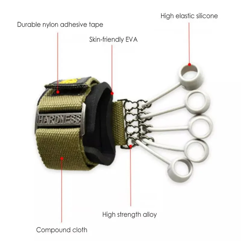 Finger-Gripper-Strength-Trainer-Hand-Yoga-Resistance-Band-Finger-Flexion-And-Extension-Training-Device-Finger-Force.jpg_Q90.jpg_.webp (3)