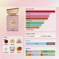 Eau de parfum unisexe, parfum frais aquatique boisé, parfum léger longue durée pour un usage quotidien, design élégant de flacon en cristal 2