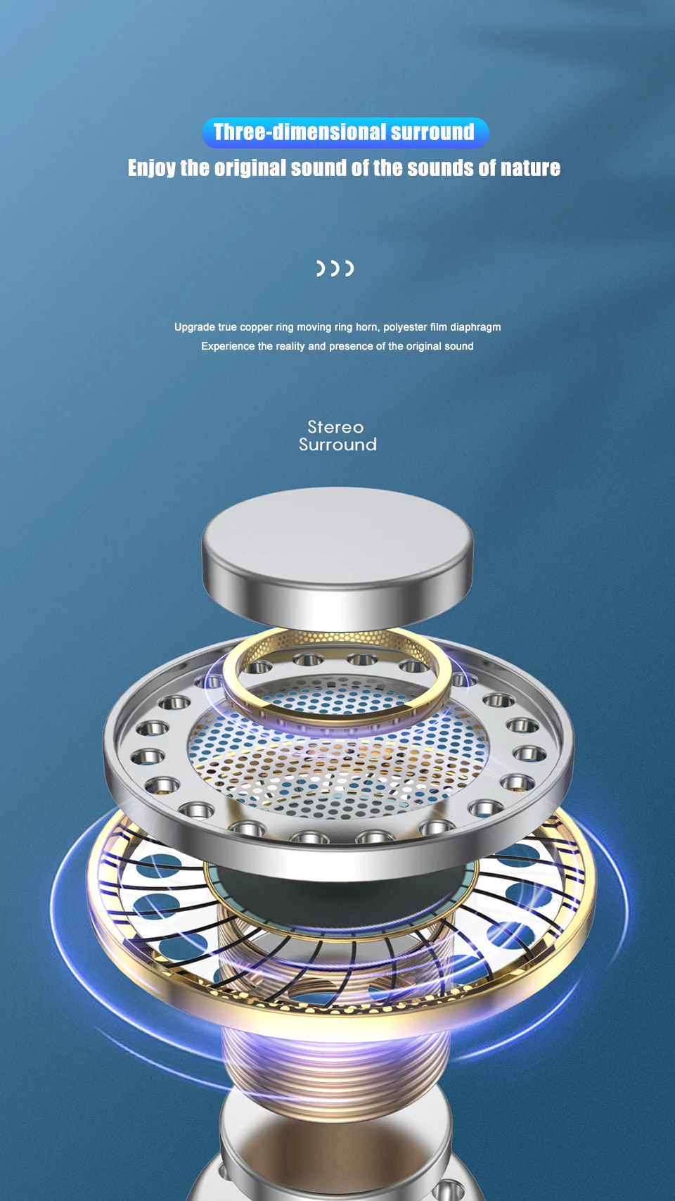 Description Picture 6 of itemHalf-In-Ear Earphone For Apple iPhone 14 Pro Max 13 12 For IOS Lightning Wired Headphones X XS XR 8 7 6 Plus Bluetooth Earbuds