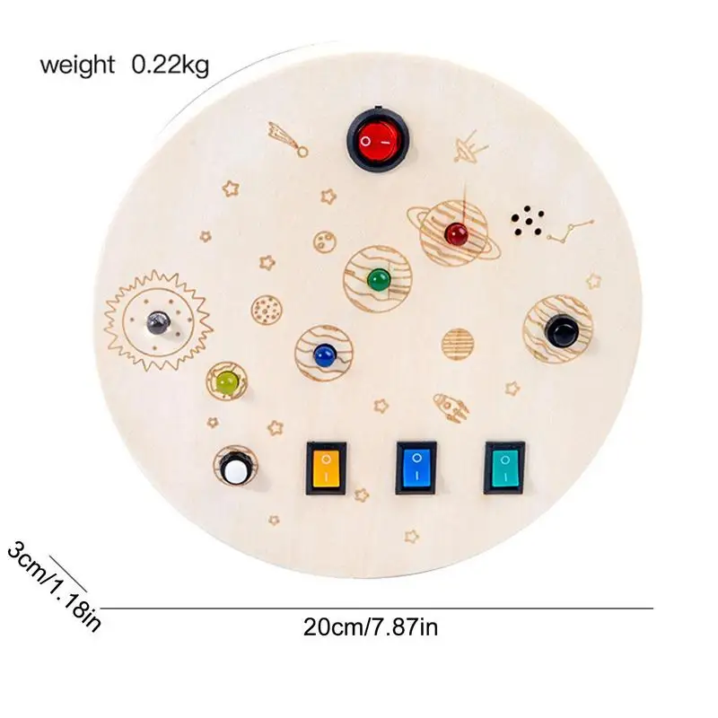 Рисунок 6 - Детские загруженные доски