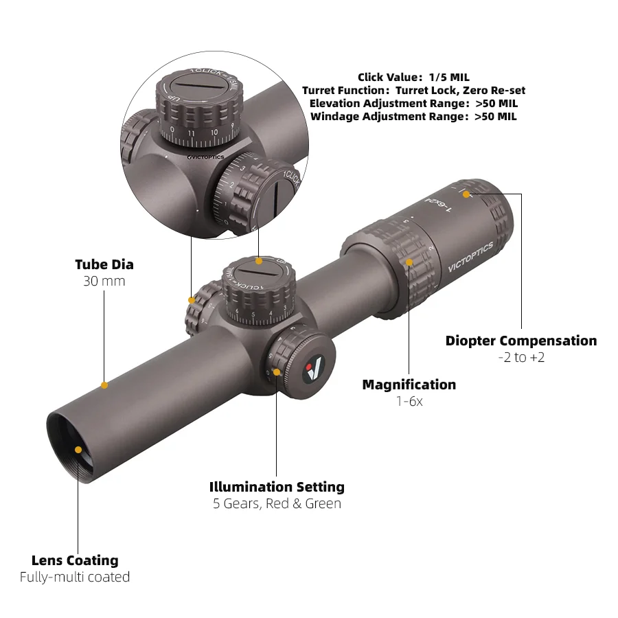 VictOptics1-6x24 hunting rifle scopes LPVO Collimator vector optics official
