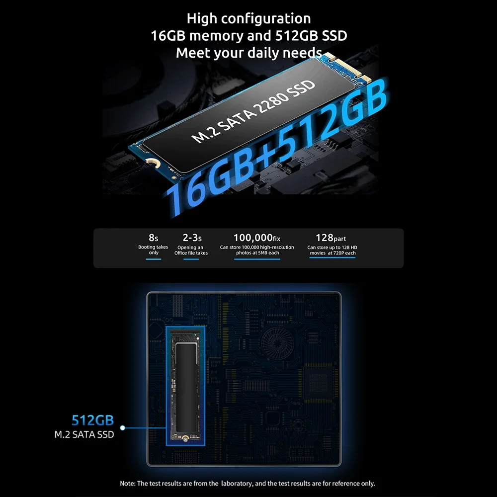 BMAX B4 Plus Mini-PC Windows 11-PC Intel N100 16 GB DDR4 512 GB 