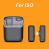 For ISO 1 to 1