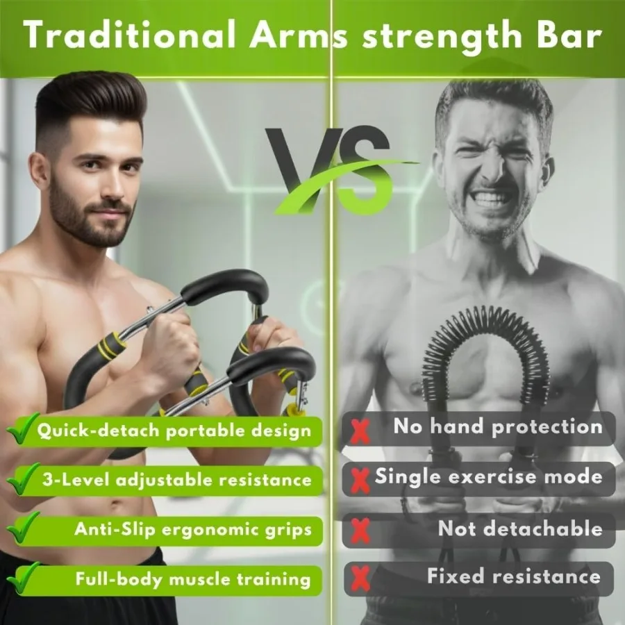 Twister Arm Trainer - Chest Workout Equipment - Chest Press Machine - Arm Trainer for Men - Power Twister Bar - Exercise Bar - U