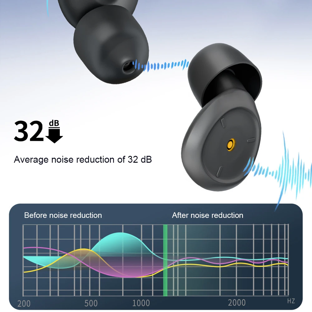 Silicone Noise-Cancelling Earplugs for Sleep & Noise Insulation