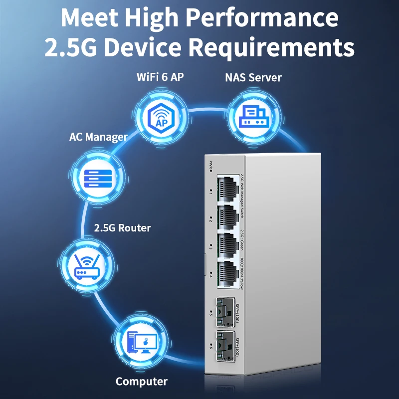 HORACO 2.5GbE Smart Managed Switch 4 Port RJ45 2500Mbps Web